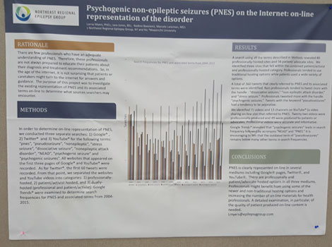 Psychogenic non-epileptic seizures on the Internet poster 